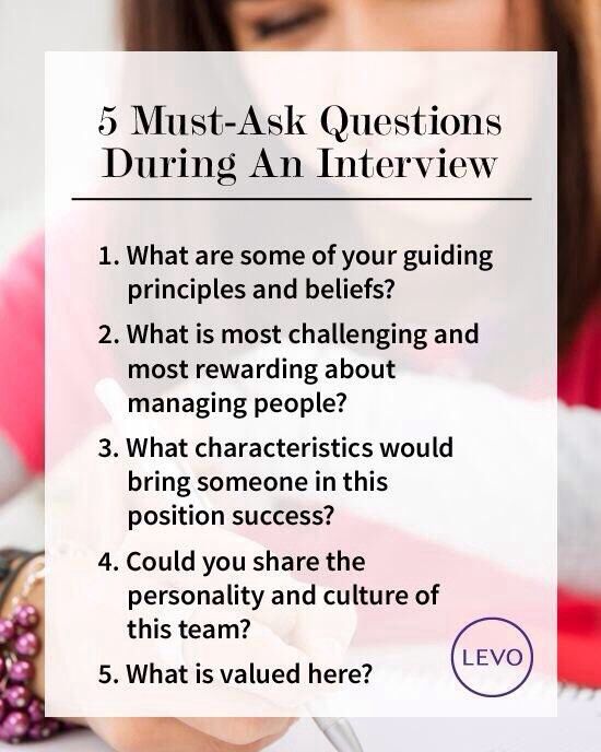 questions to ask while being interviewed magdalene project org best questions to ask interviewer