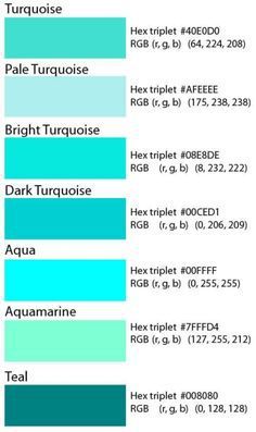 differences between turquoise teal and aqua couleur turquoise paint color chart