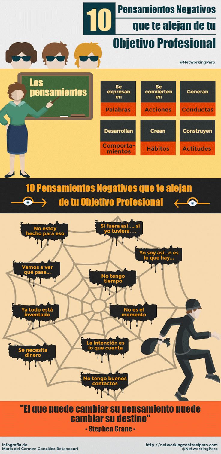 Worksheets Destinos Worksheet Answers 100 destinos worksheet answers best 25 wh questions ideas 60 images on pinterest infographics high level