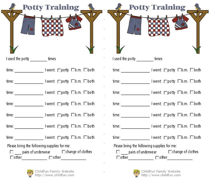 pottytraininglog.jpg 746×637 pixels Potty training, Potty training pottytraininglog.jpg 746×637 pixels Potty training, Potty training