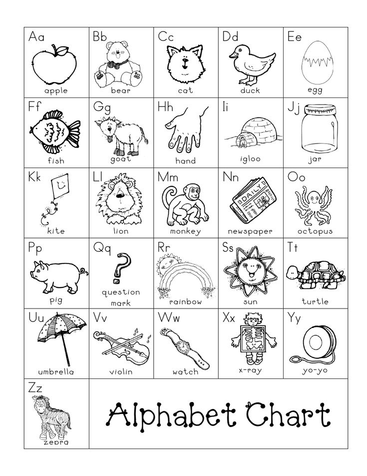alphabet chart copy alphabet chart printable alphabet worksheets