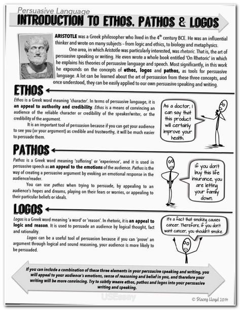 Corruption Essay In English Essay Wrightessay Online Mba Degrees Scientific Research Paper Sample Describing A Place Essay Examples Interesting Topics For Research Papers Essay Proposal Format also Topic English Essay Essay Wrightessay Online Mba Degrees Scientific Research Paper Sample Essay Papers