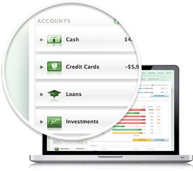 free budget tools online