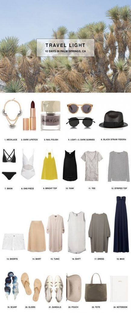 Style college clothing packing lists 43 New ideas