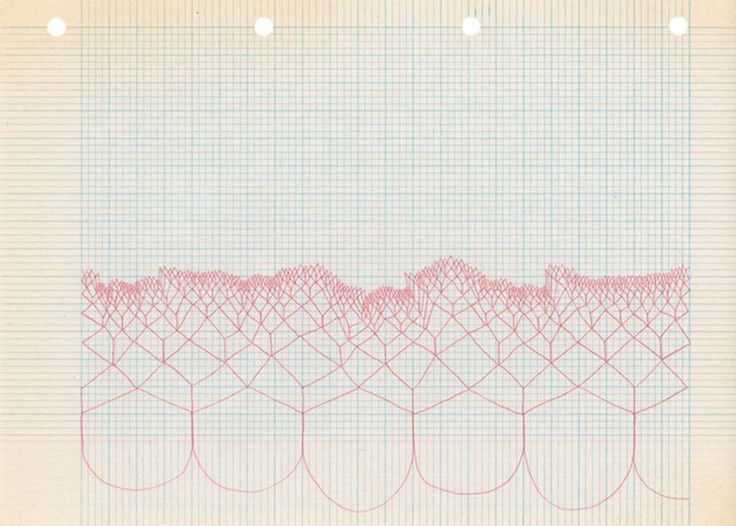 architecture graph paper melo in tandem co