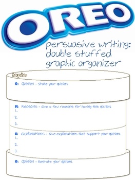 topics to write persuasive essays on