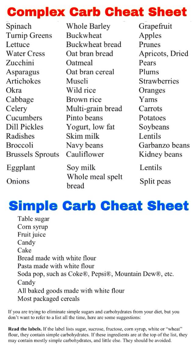 examples of complex carbohydrate Complex carbs examples images example of resume for student.