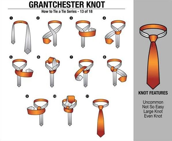 Pin by Wesley Winter on Fashion Tips | Neck tie knots, Tie a necktie