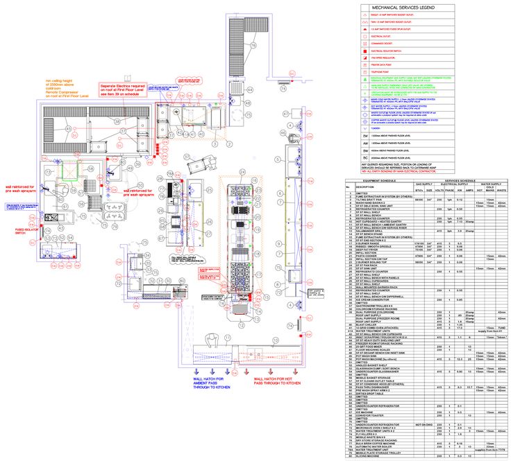 Restaurant Kitchen Layout Design 25 best comml | kitchen images on pinterest | commercial kitchen Restaurant Kitchen Layout Design 25 best comml | kitchen images on pinterest | commercial kitchen