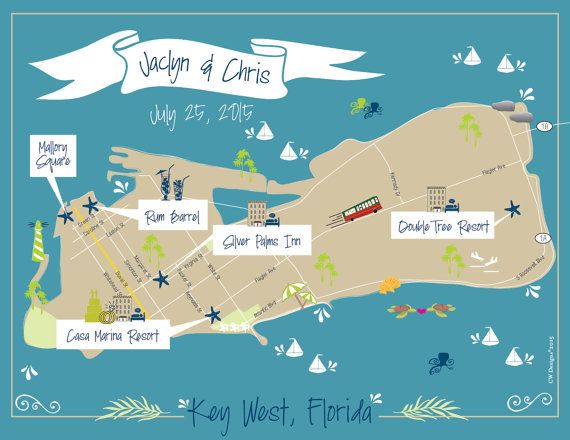 Homeschooling Miami Beach Homeschooling Miami Beach