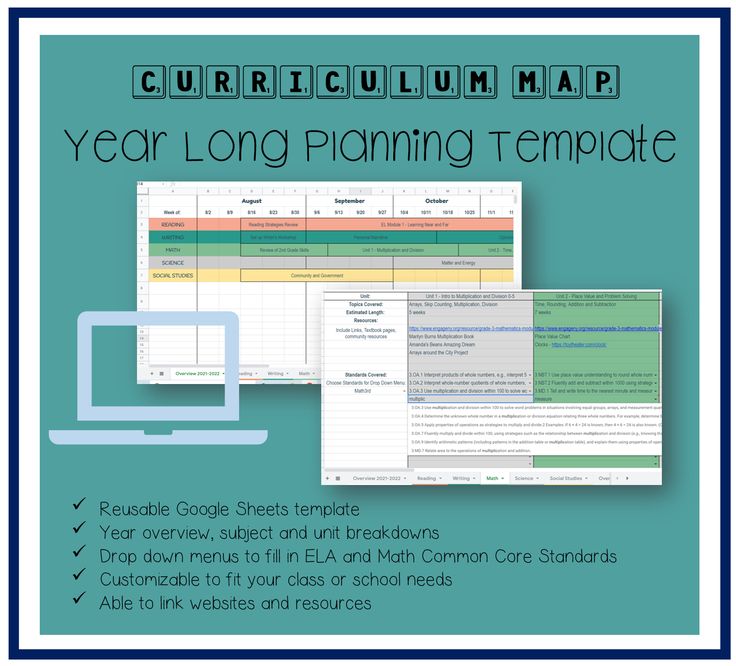 Curriculum Map Template Editable Curriculum Map Yearly Planning Pacing Curriculum Map Template Editable Curriculum Map Yearly Planning Pacing