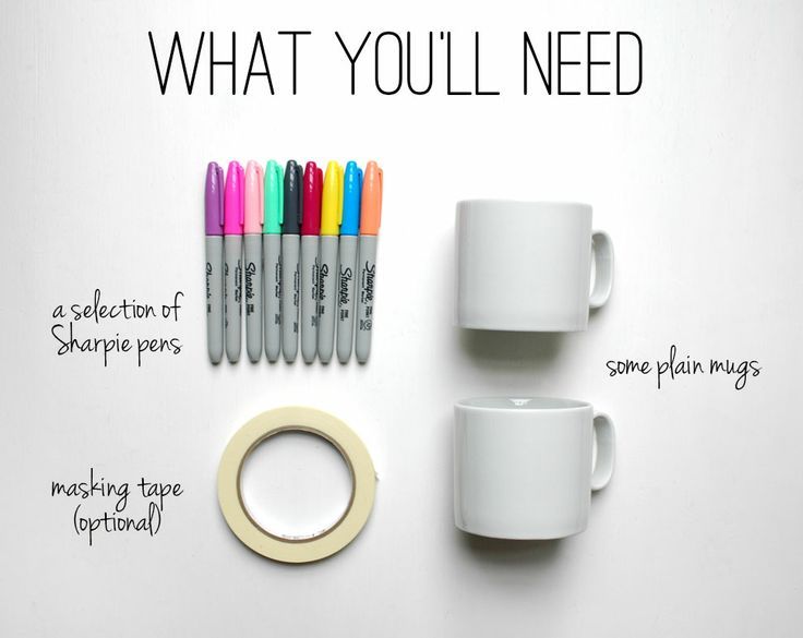design your own mug once you have finished your design on the mugs