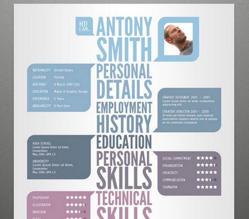 23 best Resume Templates Free images on Pinterest Templates free - impressive resume templates 23 best Resume Templates Free images on Pinterest Templates free - impressive resume templates