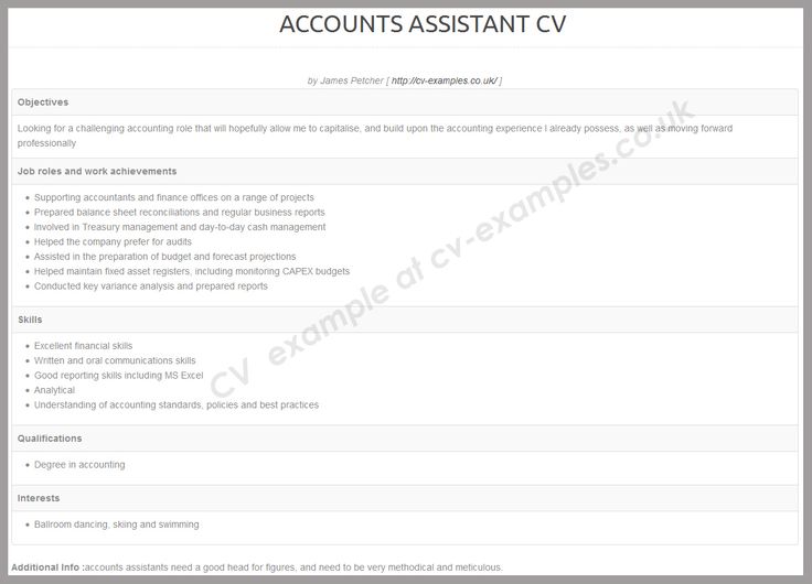 preparation of cv