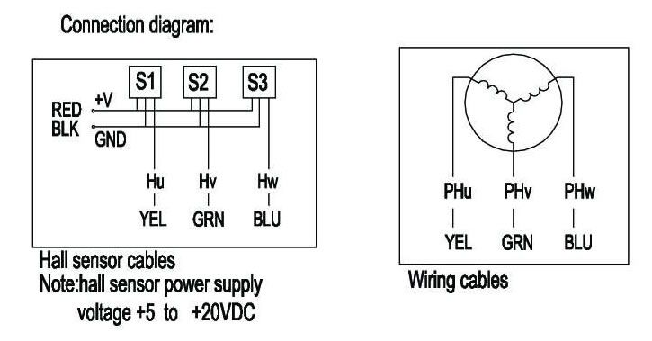 Brushless Motor Wiring Diagram