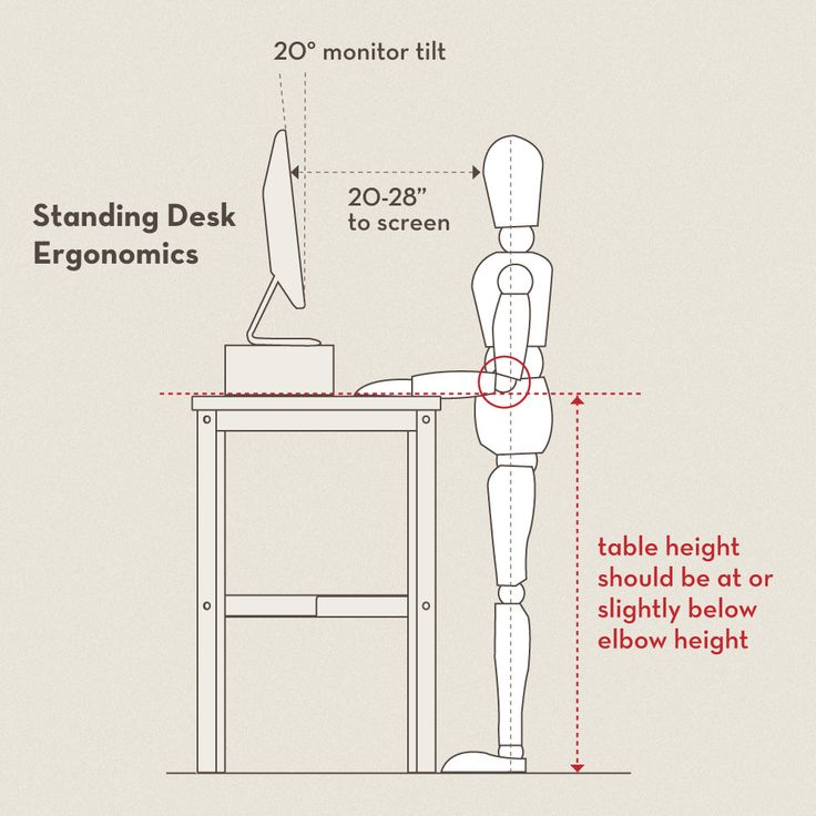 14 best standing desks images on pinterest | standing desks, desk 14 best standing desks images on pinterest | standing desks, desk