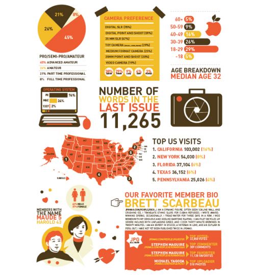 20 best Brochure images on Pinterest Brochures, Brochure design - diabetes brochure template 20 best Brochure images on Pinterest Brochures, Brochure design - diabetes brochure template