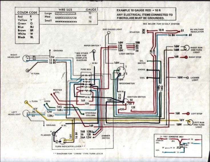 This Is The Diagram Empi Buggy Wiring Kit Mentioned
