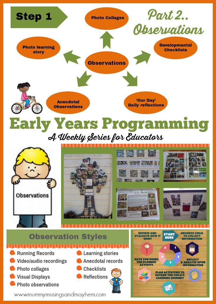 effective communication in early childhood essay In this early childhood initiative, early learning guidelines serve as a framework for practice and assessment, and individuals caring for children are . effective communication in early childhood essay In this early childhood initiative, early learning guidelines serve as a framework for practice and assessment, and individuals caring for children are .