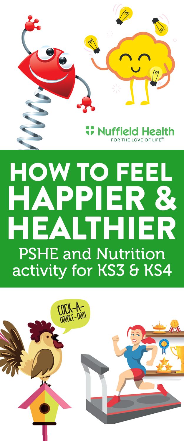 Healthy Eating Pshe Ks3 Healthy Eating Pshe Ks3