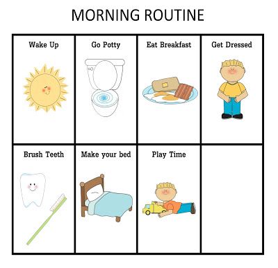free printable morning routine charts it 39 s a blog hop so morning routine printable chart