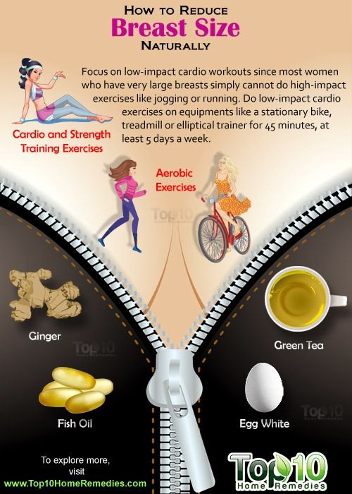How To Develop Breast Size Naturally At Home How To Develop Breast Size Naturally At Home