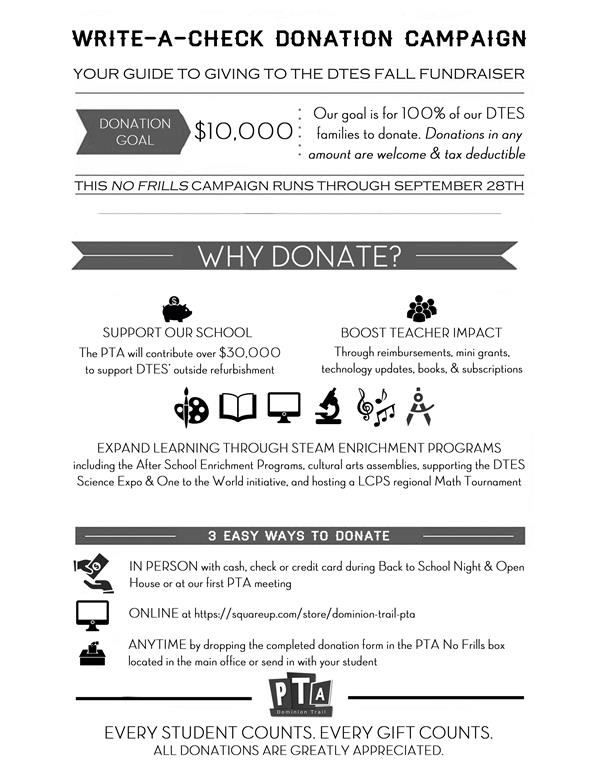 donate pfa fundraising ideas pinterest fundraising projects fundraising projects