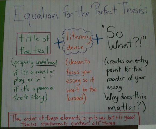 best 25 literary criticism ideas