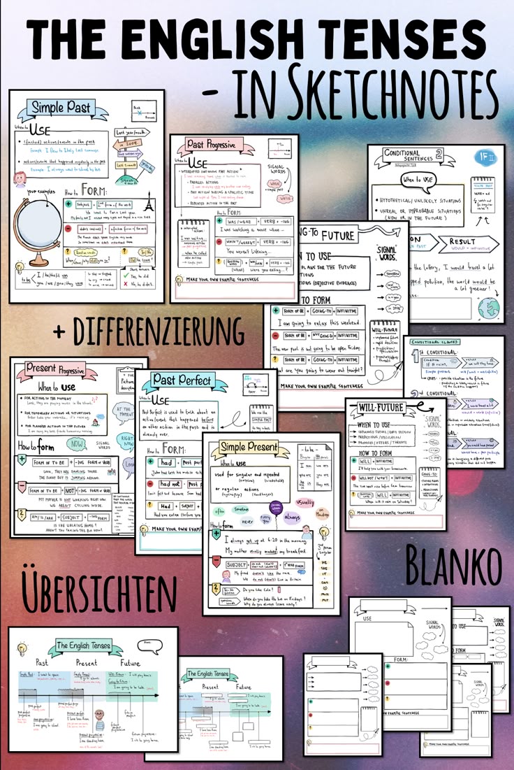 Kennenlernen englisch oberstufe