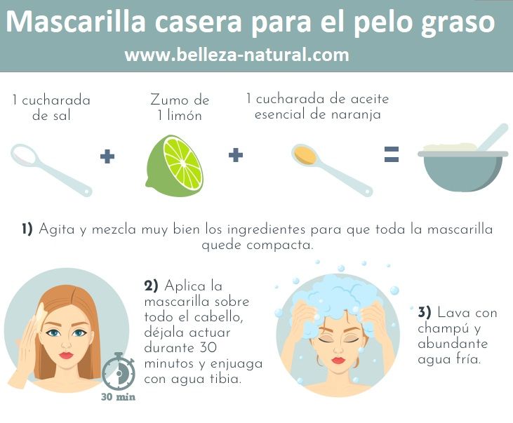 Que Sirve Para El Cabello Grasoso Y Con Caspa Mascarillas Para Cabello Graso Mascarillas Caseras Para El Cabello Mascarilla Para Pelo Graso