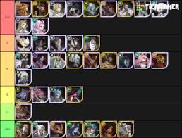 Afk Arena Tier List Best Heroes For Pvp Pve New Patch Available Best Hero Pvp Afk