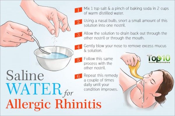 Home Remedies For Sinus Baba Ramdev Home Remedies For Sinus Baba Ramdev