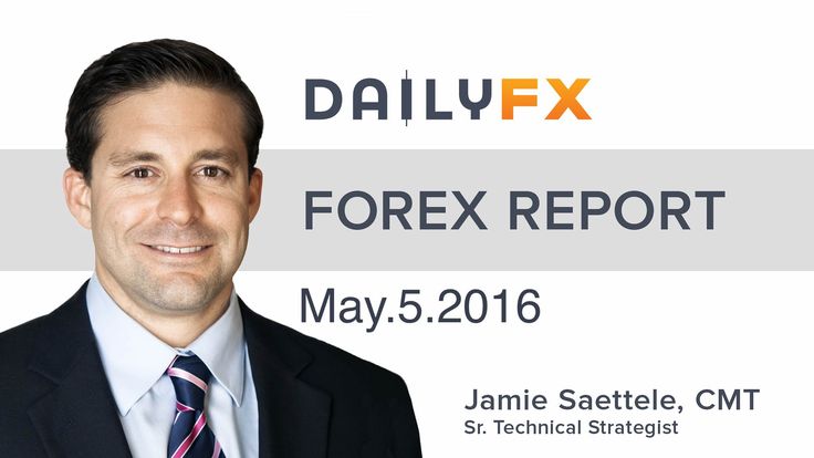 Best forex news and analysis