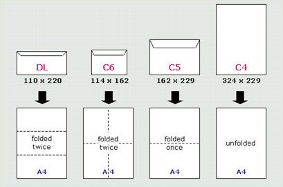 standard envelope sizes for bookmark