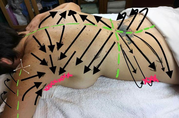 massage therapy ceu classes near me