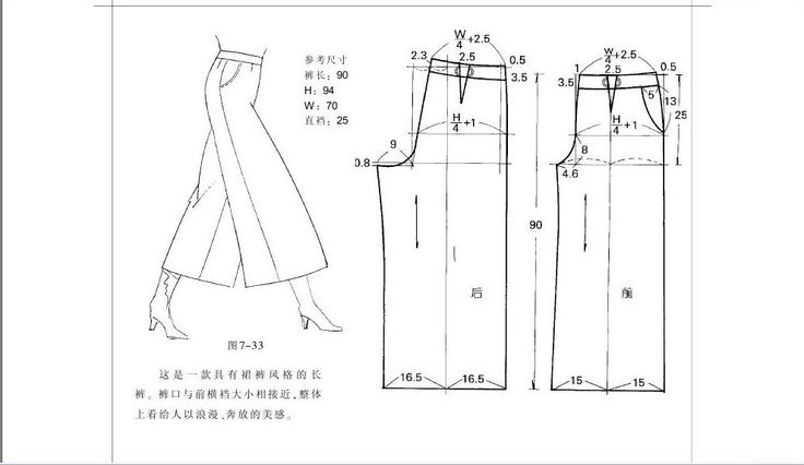 Moldes - Salvabrani Pants pattern, Trousers pattern, Sewing clothes