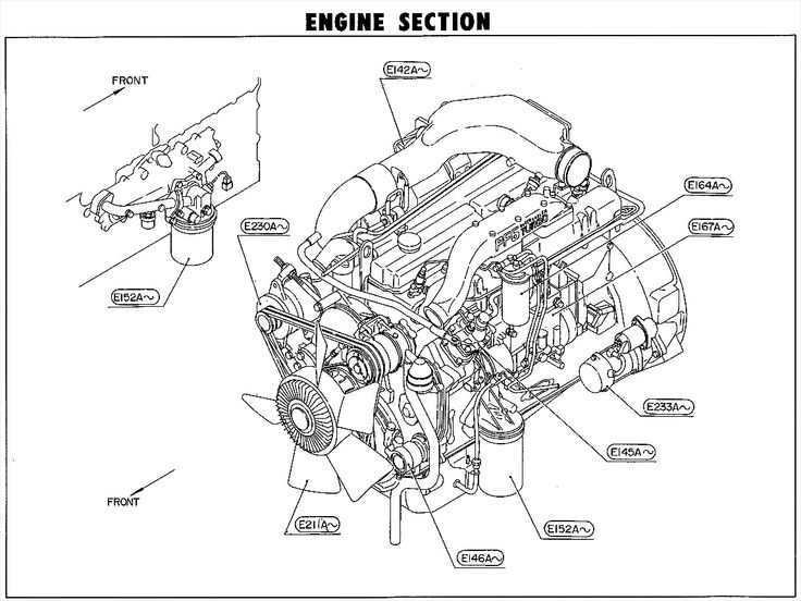 Nissan Truck Parts Cgb45a Pf6tc Diesel Engine top Nissan Ud Wiring