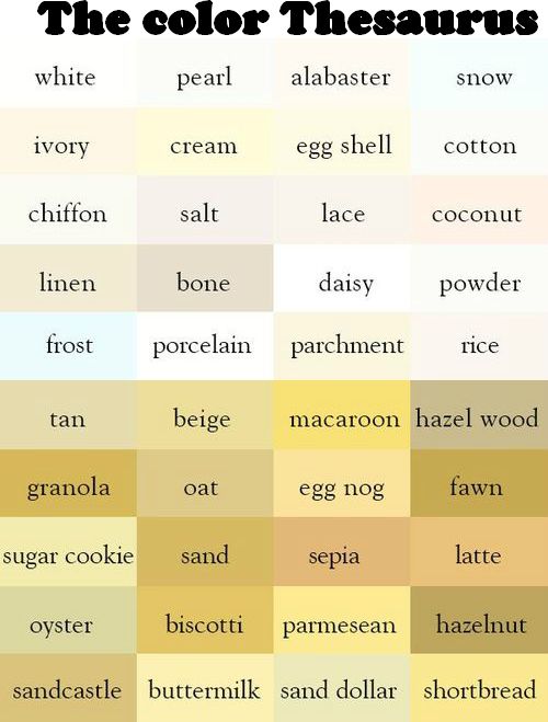 Shades Of Yellow Names 63 best colour thesaurus and words images on pinterest | colors Shades Of Yellow Names 63 best colour thesaurus and words images on pinterest | colors