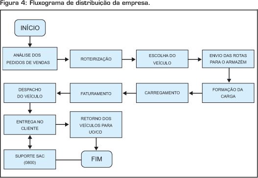 Qual a importância da história para a sociedade? Qual a importância da história para a sociedade?