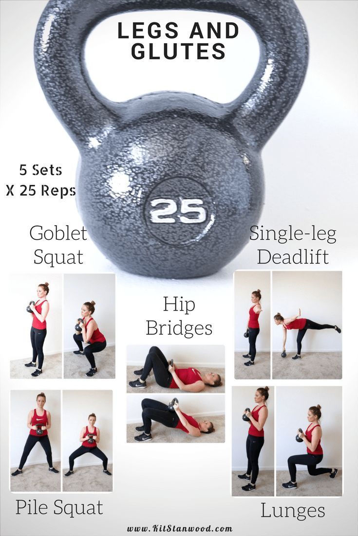 Legs And Glutes Kettlebell Workout Routine For Stronger Kit Stanwood Kettlebell Workout Routines Circuit Workout Kettlebell Workout
