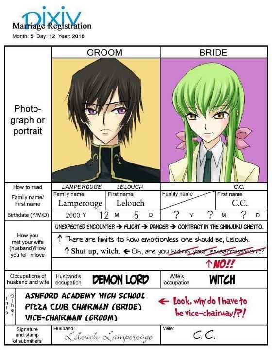 Pin By Cally Prince On Anime Photos Code Geass Anime Romance Anime Pin By Cally Prince On Anime Photos Code Geass Anime Romance Anime