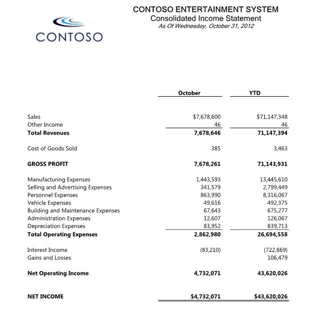 Get all your questions answered without spending a dime! Speak with and learn from others who have used this proven system to transform their yearly income to a weekly income! We know you have questions . Simply fill out the contact form and we will personally answer all your questions.... FULL ARTICLE @ http://engineeredlifestyles.com/we-create-millionaires/