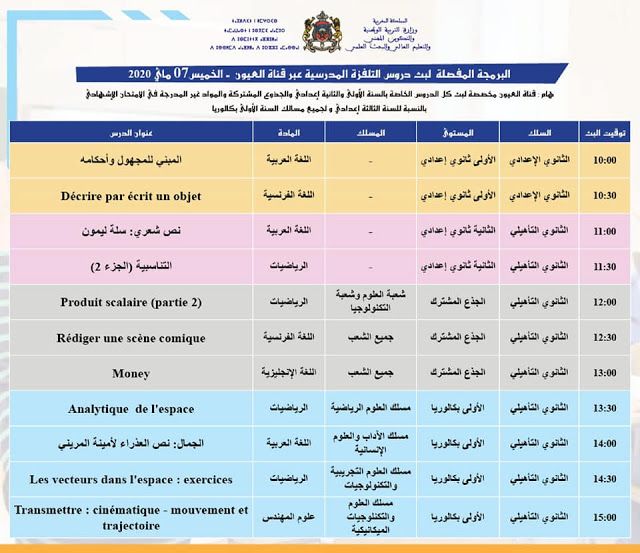 برنامج بث الدروس على قنوات الثقافية والأمازيغية والعيون ليوم الخميس 07 ماي 2020 برنامج بث الدروس على قنوات الثق In 2020 World Information Inbox Screenshot Screenshots