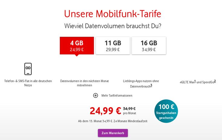 Traden Mit 100 Euro Startguthaben Traden Mit 100 Euro Startguthaben