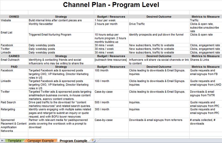 Marketing plan budget template from Microsoft Free Marketing - recruitment plan template Marketing plan budget template from Microsoft Free Marketing - recruitment plan template