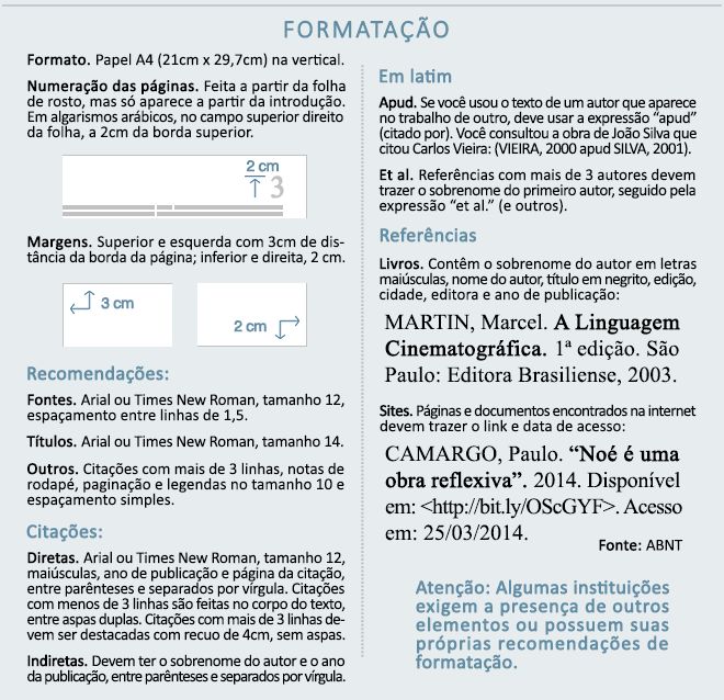 Quais são as melhores faculdades de arquitetura e Urbanismo do mundo? Quais são as melhores faculdades de arquitetura e Urbanismo do mundo?