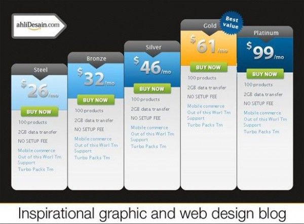 89 best Pricing Table images on Pinterest Pricing table, Design - price chart template 89 best Pricing Table images on Pinterest Pricing table, Design - price chart template