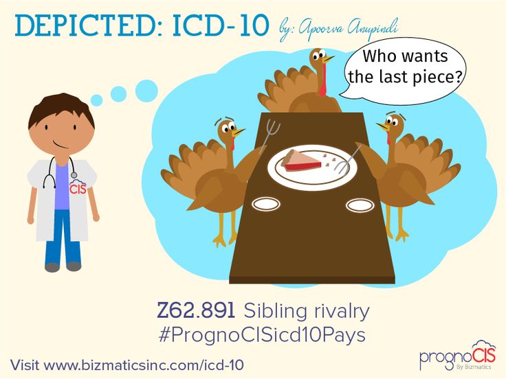 44 best ICD-10 Humor images on Pinterest | Icd 10, Medical coder ... 44 best ICD-10 Humor images on Pinterest | Icd 10, Medical coder ...