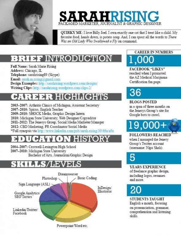 Best 25+ Build my resume ideas on Pinterest My resume builder - good resume builders Best 25+ Build my resume ideas on Pinterest My resume builder - good resume builders