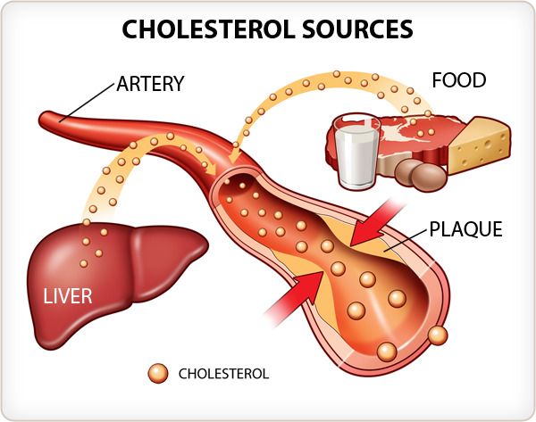Super garcinia cambogia + detox colon cleanse 6000+ image 4